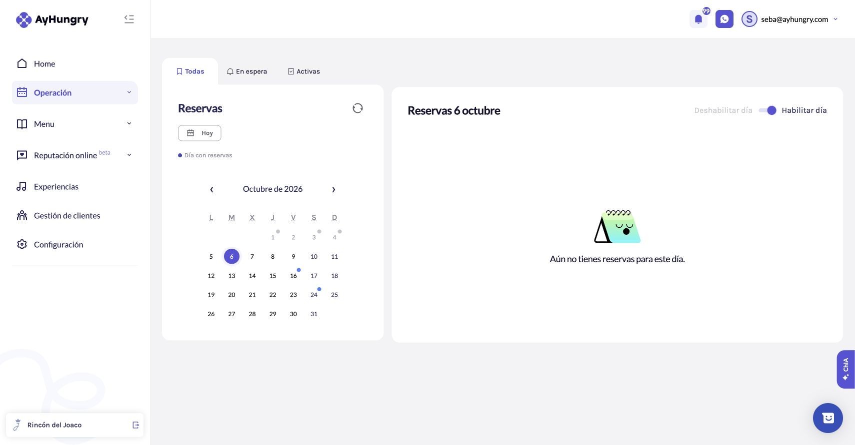 Listado de una fecha sin reservas y controles de calendario y estado.