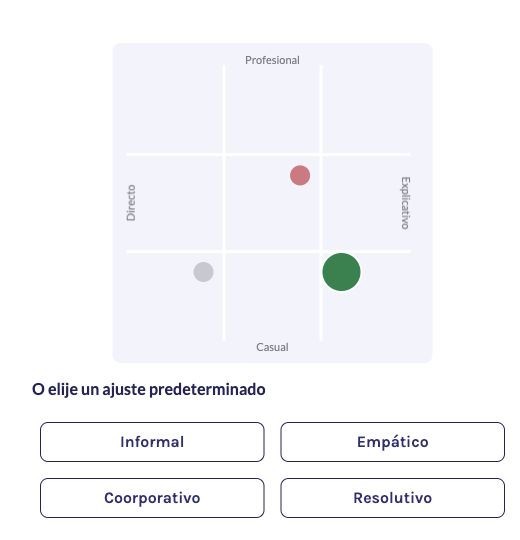 Selector de tono y ajustes predeterminados de respuesta.